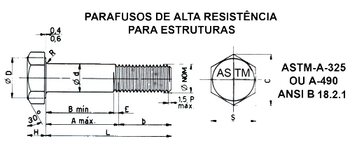 parafusos de alta resistência