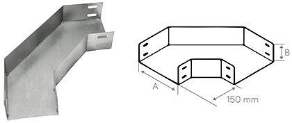 Curva Horizontal 90°