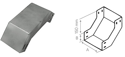 Curva vertical 90°