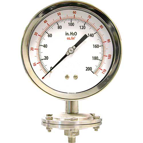 PSG Shaeffer Gauge